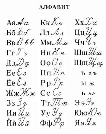 俄罗斯文字常用字体图片