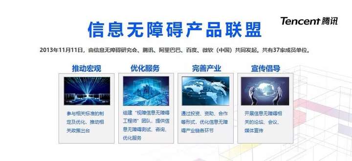 (图)PPT宣传图