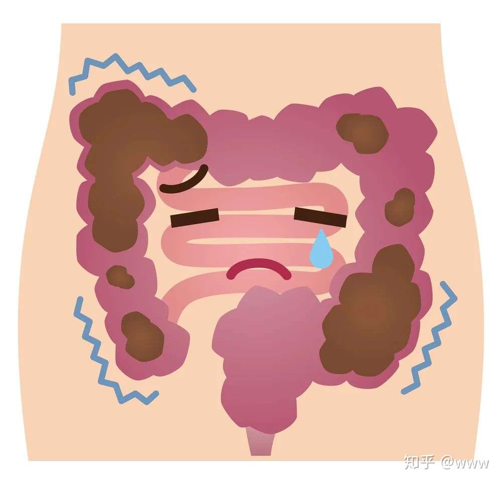 揉腹不断 百病不犯 知乎