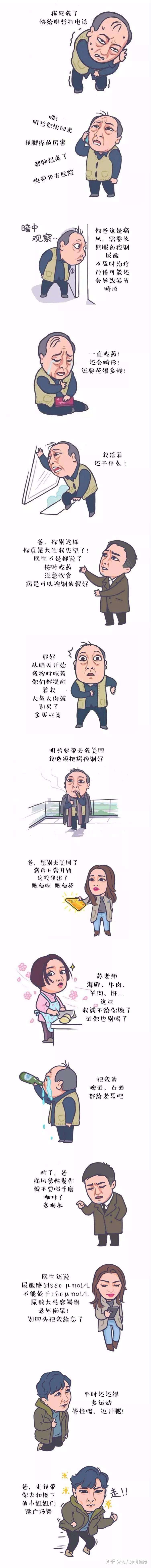 假设【都挺好】苏大强遭遇痛风，又是如何花式作妖？ - 知乎