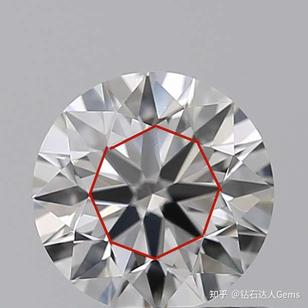 这颗是54%台宽比的钻石,整个钻石的台面看起来就很小,红色圈起来部分