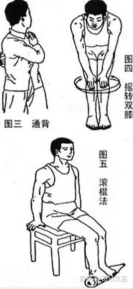 男人壮阳锻炼图 法图图片