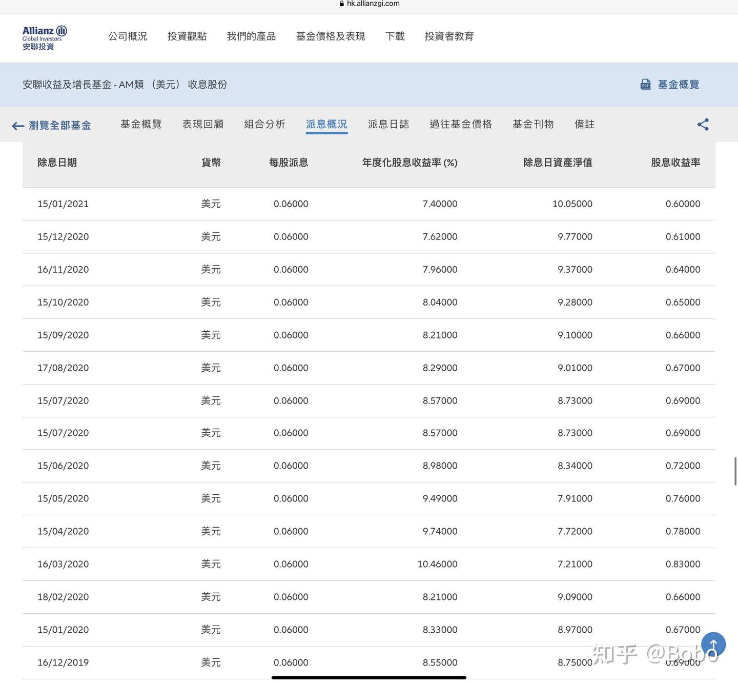 香港保险能实现财务自由 分享香港派息基金的购买体验 知乎