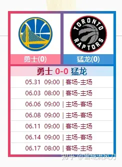 2019nba总决赛——决战紫禁之巅