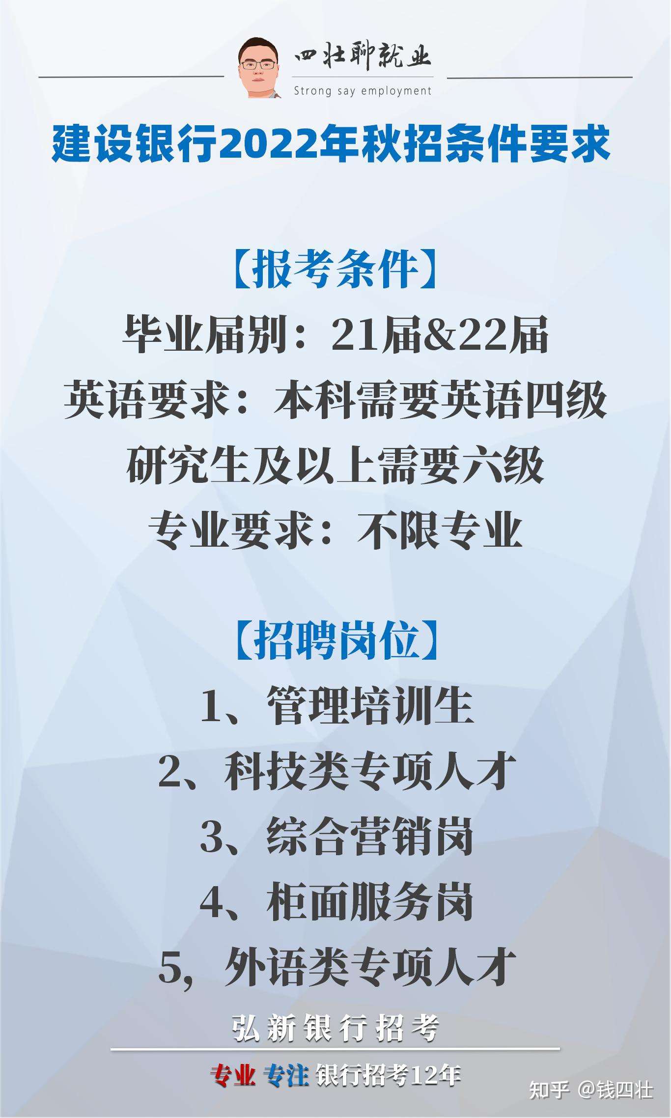 錢四壯 的想法: 2022屆&2023屆的大學畢業生,推薦一個非… - 知乎