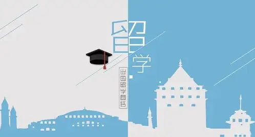 什么是1+3留学预科模式？优势分别是？（民族预科班与正常录取有什么区别）