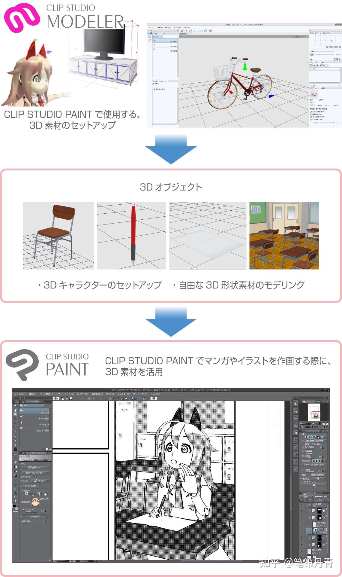 Csm免费公开 Clip Studio Modeler全世界正版授权免费使用3d模型制作软件 知乎