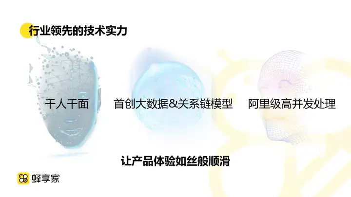 蜂享家怎么样,蜂享家合伙人带你一分钟了解 蜂享家 第14张-蜂享家 蜂享家怎么样,蜂享家合伙人带你一分钟了解 蜂享家 第14张