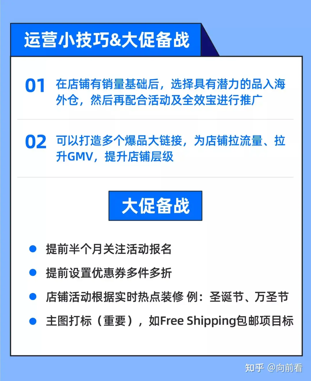 单月10W+美金！这个大卖用“神器”点燃东南亚3C市场- 知乎