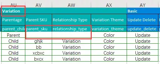 实操收藏：通过库存模板表格创建父子变体