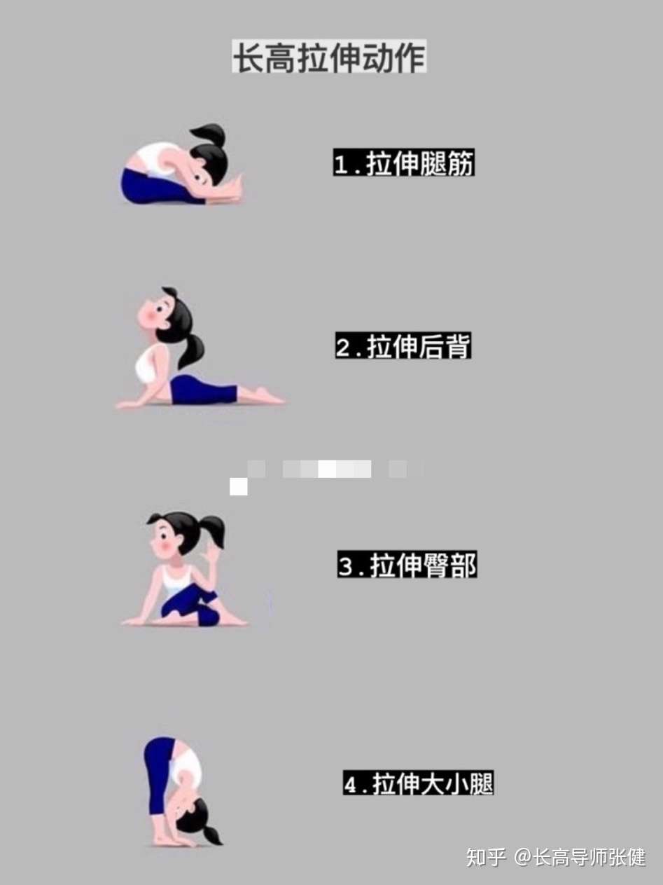 21岁从176长到180 来看看他是如何长高的 知乎
