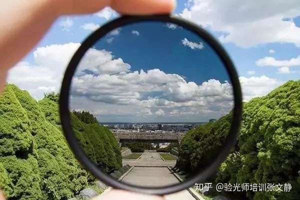 收藏 一分钟了解偏光眼镜 知乎