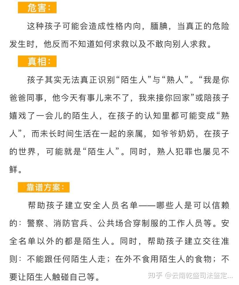 知乎专栏