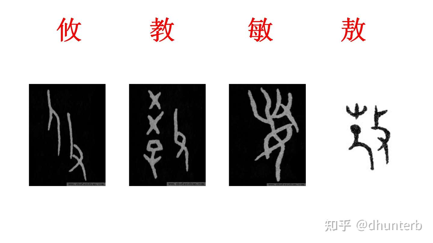 汉字字根与文明源流 解放双手 3 知乎