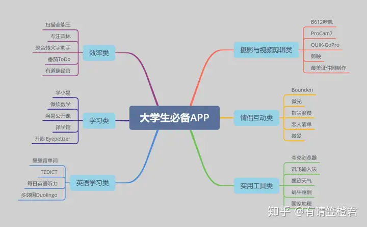 APP描刃|撵睹辉敛熄APP韭帖