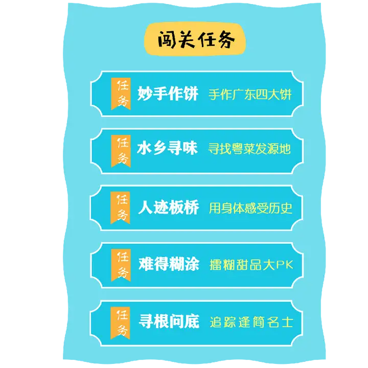 团队寻味之旅，深入最富盛名的岭南水乡