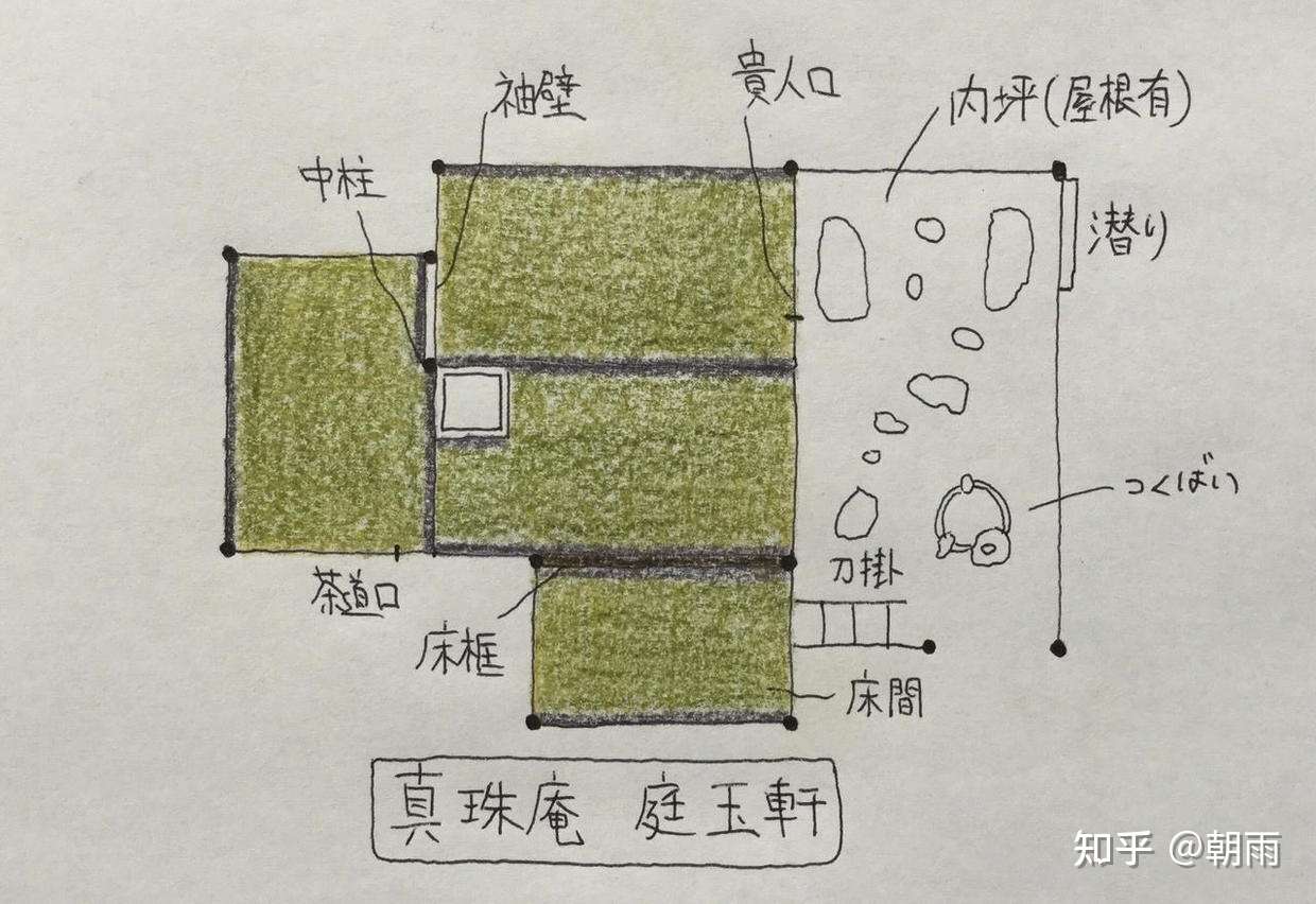 12b 京都 大德寺塔头 真珠庵 下 知乎