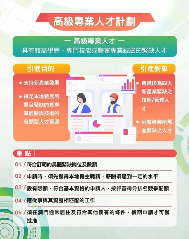 澳门人才政策7.1正式开放！三种政策有什么区别和要求？