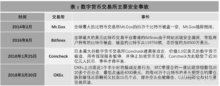 欧意交易所app官方下载