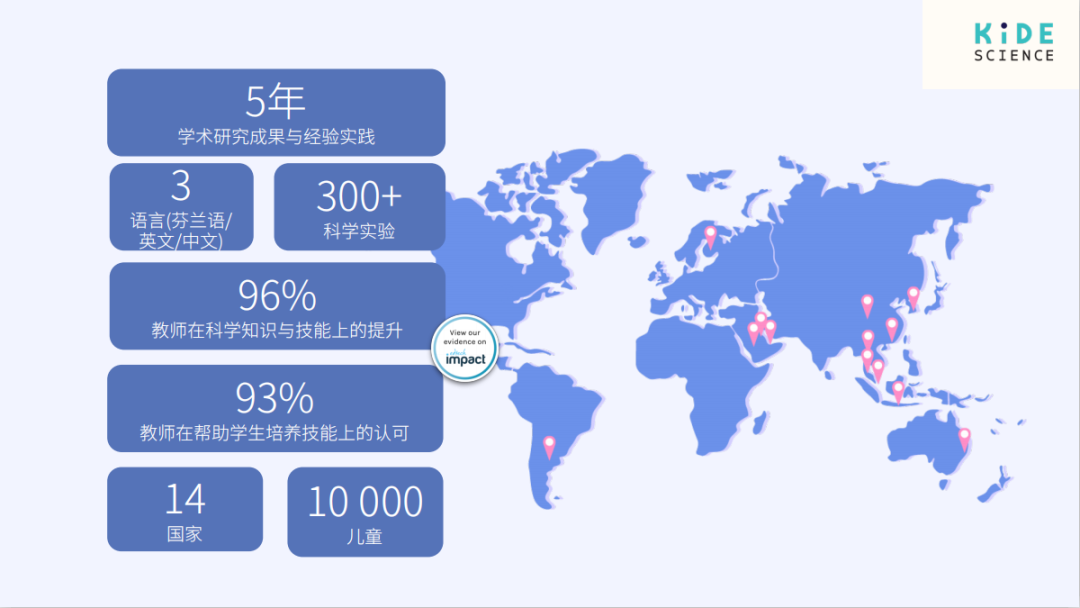 Oranbear与kide Science达成战略合作 开启孩子科学探险之旅 知乎