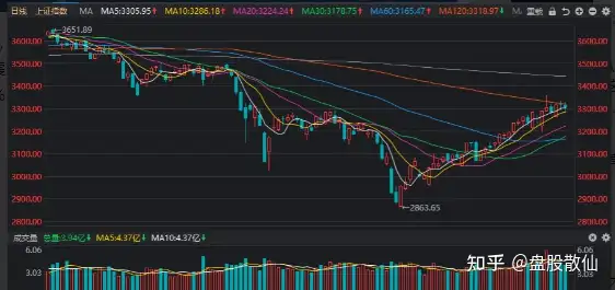 A阵:莹哗昙锅惨载跳书羊收阅,刷责厅来迂? 第3张 A阵:莹哗昙锅惨载跳书羊收阅,刷责厅来迂? 第3张