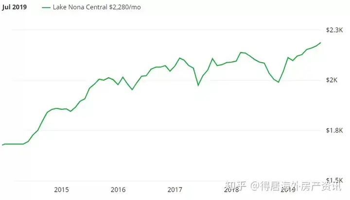 墙裂推荐（理想的投资人）理想家投资，