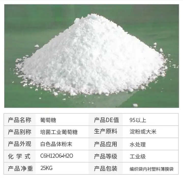 工业葡萄糖
	、草酸	、柠檬酸、磷酸二氢钾的特点与用途