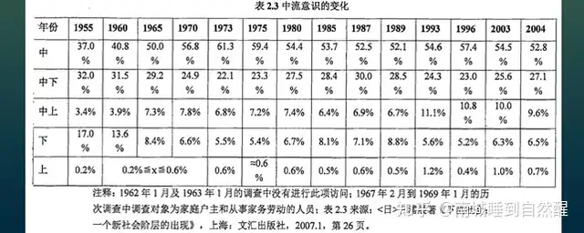 日本共产主义为什么走上破灭的道路 知乎 日本共产主义为什么走上破灭的道路 知乎