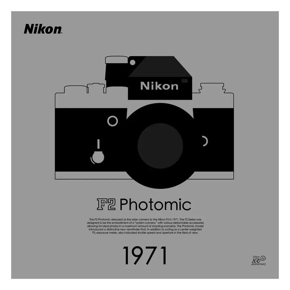 再再販！ Nikon100周年史 - constructoraarq.com