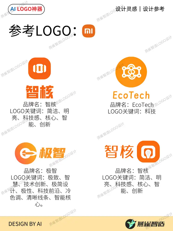 如何用AI创作同款风格的LOGO？最新AI设计工具！燕雀LOGO设计：只需要4步！ | 燕雀光年LOGO设计
