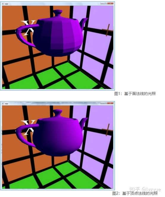 法线和法线贴图