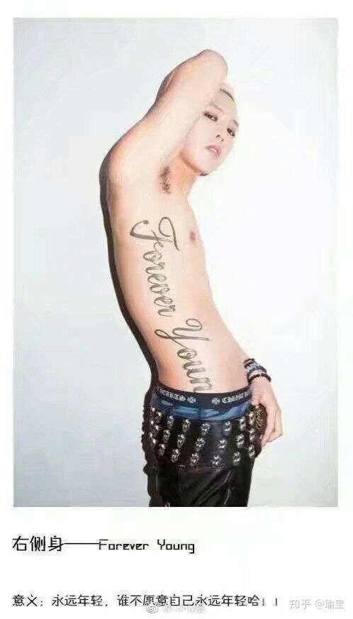 权志龙所有纹身的含义是什么