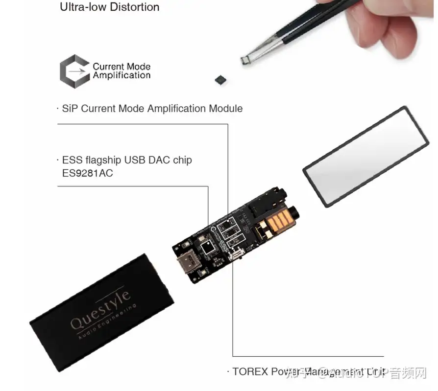 AudioTOP：旷世M15移动解码器测评- 知乎