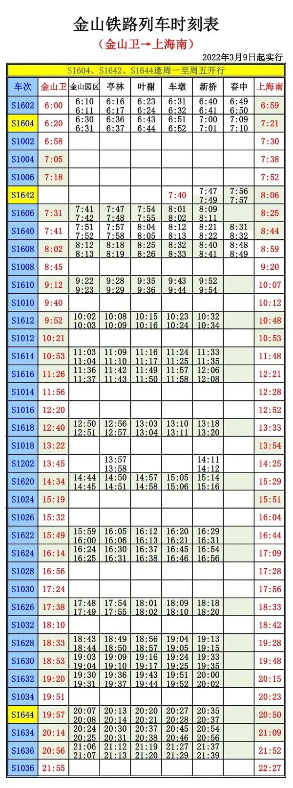 太瘋狂了（金山鐵路晚上幾點停運）金山鐵路多長時間一班，金山鐵路時刻表調(diào)整公告（附換乘攻略），ca4114，