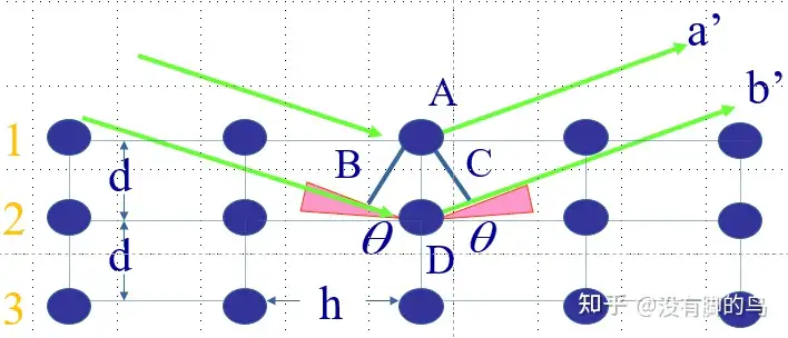 最安価格 原因・原理・一者について 人文/社会 - peakjustice.com