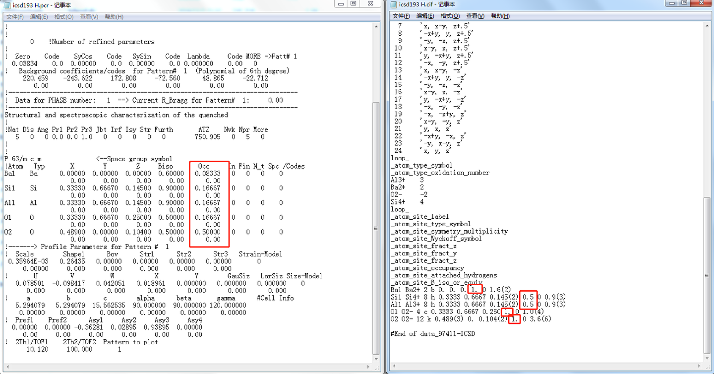 第六弹 Fullprof两相精修处理 知乎