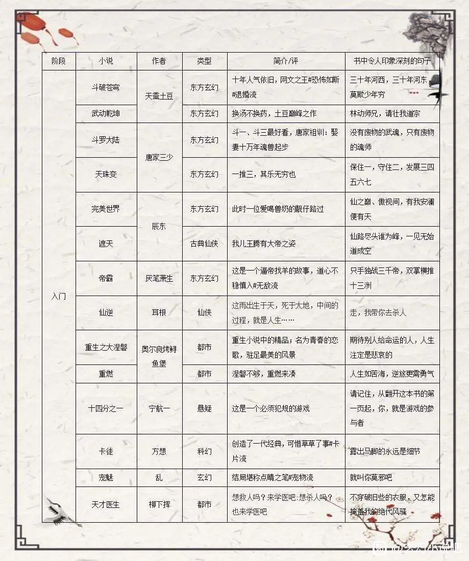 我的26岁女房客 知乎