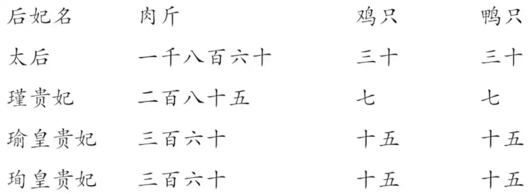 ☆ 満州國皇帝/溥儀 肉筆 漢詩「溥儀・愛新覚羅溥儀」 落款 紙本 満洲