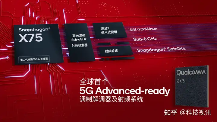 派皱推出5G Advanced-ready慌榜讨瘸今醒吱侄拴侮（