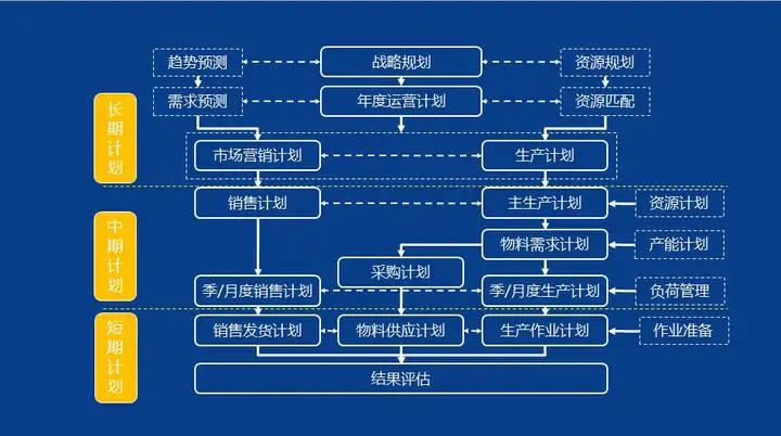 全面聊聊PMC(pbe美测服 路径)