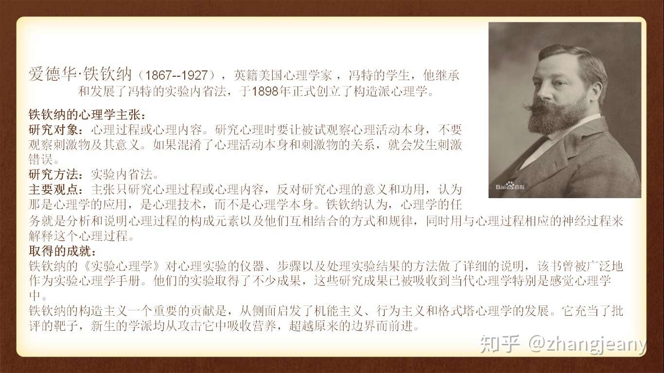 浅谈西方心理学发展史 学习戴维 霍瑟萨尔 心理学史 第4版 美 的读书笔记和心得体会 知乎