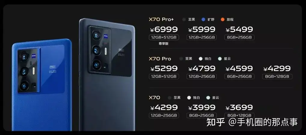 手机影像No.1稳了！年度影像旗舰满分答卷, vivo X70系列发布- 知乎