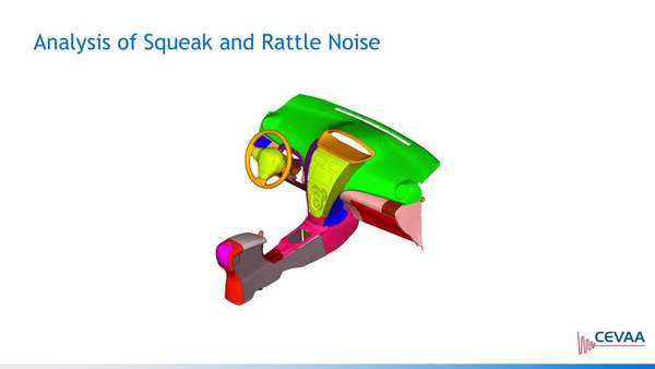 异响仿真Squeak & Rattle Simulation - 知乎