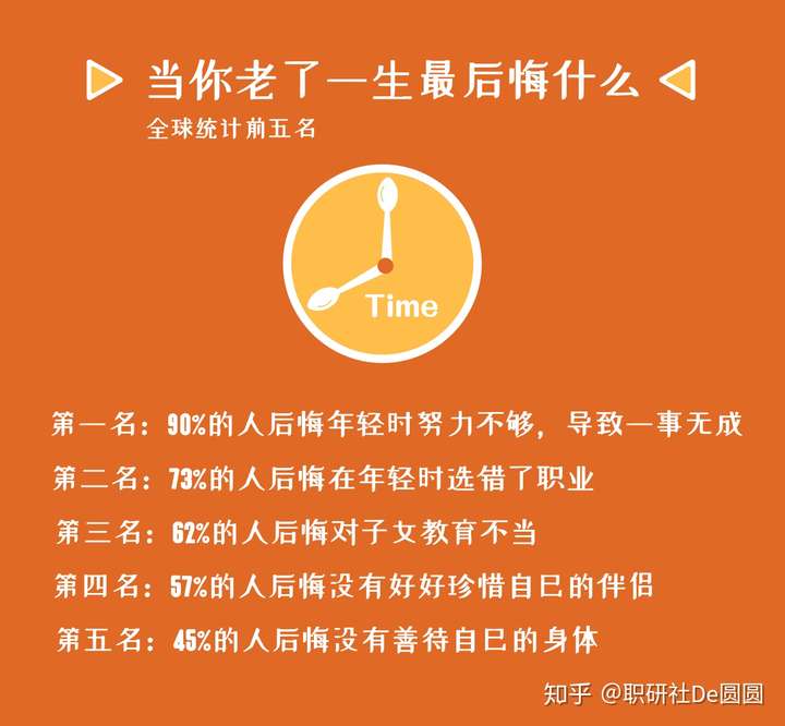 面试应答有哪些话术和技巧 知乎 面试应答有哪些话术和技巧 知乎