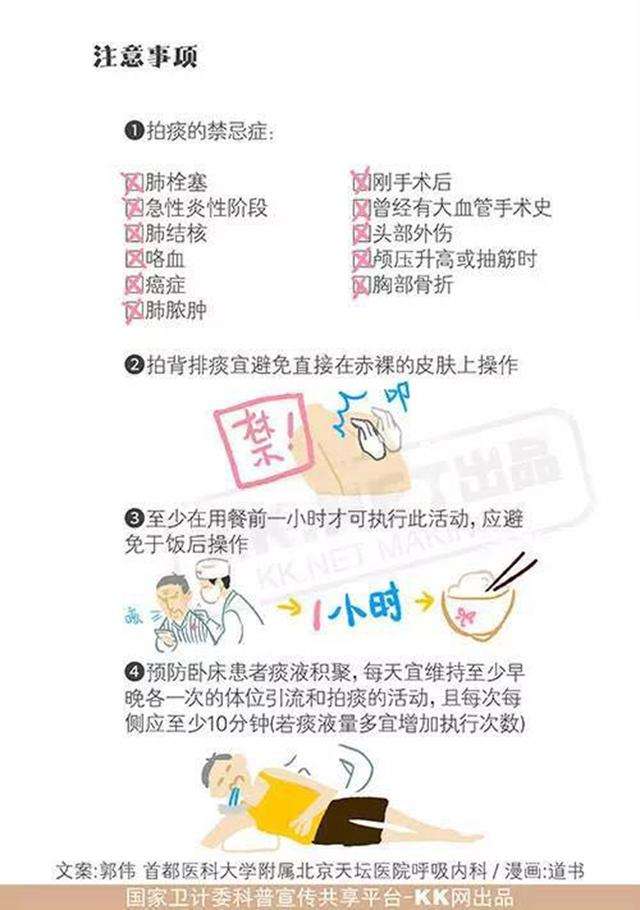 肺癌康复者该如何排痰祛痰 知乎