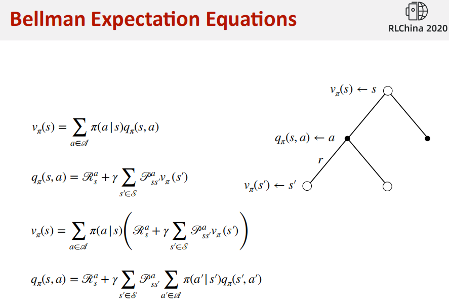 强化学习 K摇臂赌博机及mdp 知乎