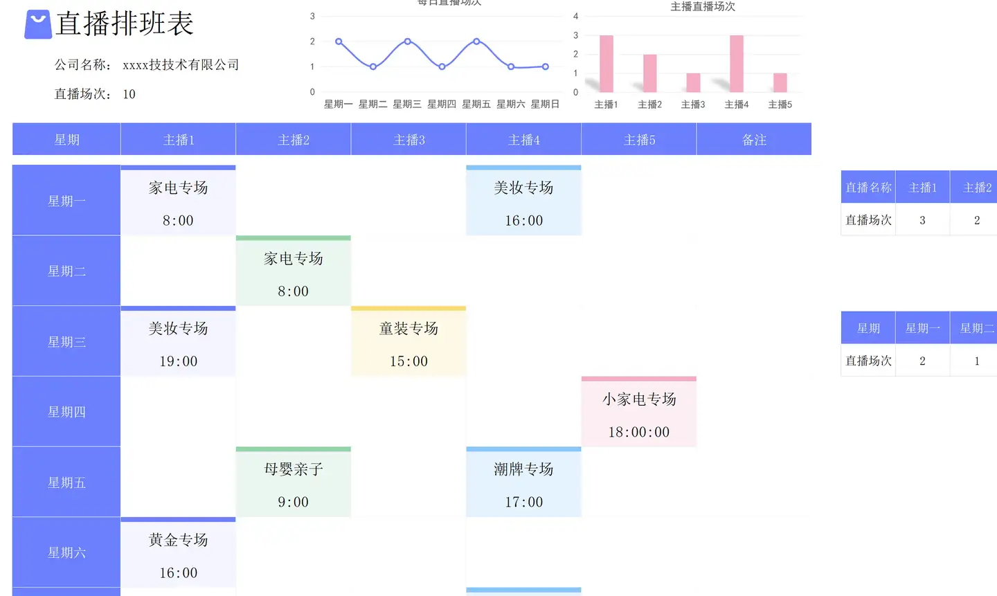 2024最新整理35份Excel自动排班表，直接套用！插图16