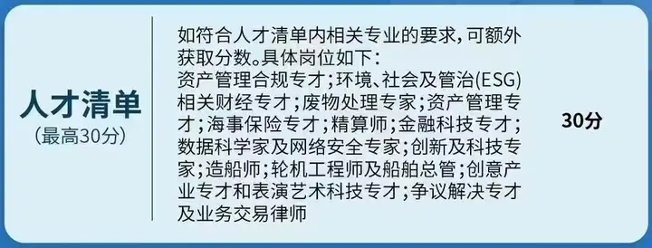 2023年香港优才评分标准已更新！最低分数80分，请查看您的评分。