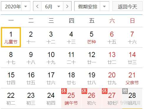 Shopee卖家都很想知道的虾皮发货时效?