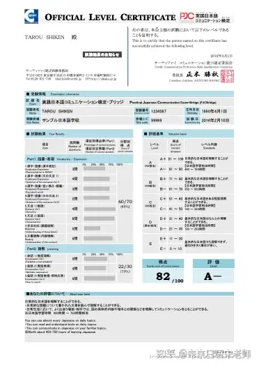 日本入管局认可的9种考试 史上最全介绍 知乎